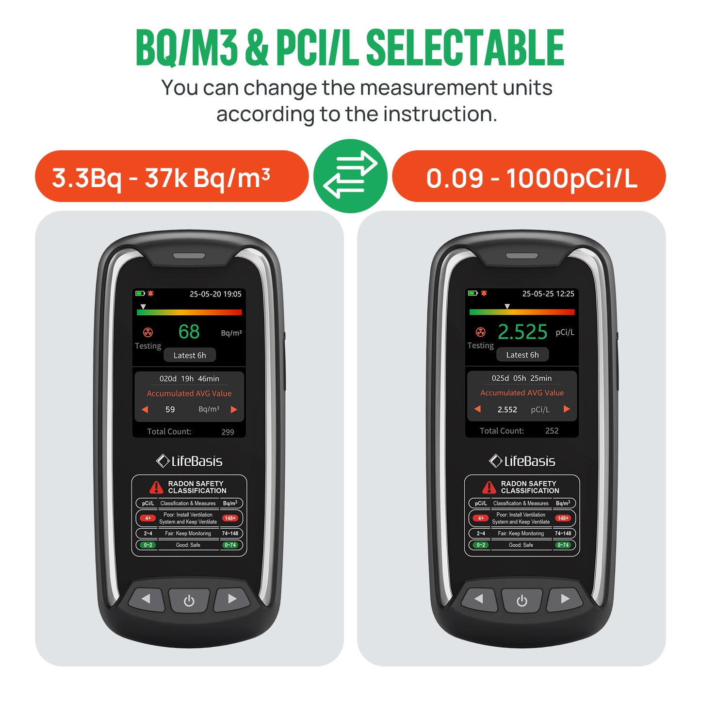 LifeBasis Home Radon Detector with Color Display Portable, Rechargeable Radon Monitor Long & Short Term Tracking, Alerts, pCi/L or Bq/m³