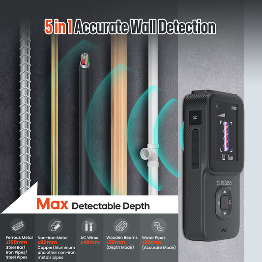 LifeBasis 5 in 1 Stud Finder Wall Scanner