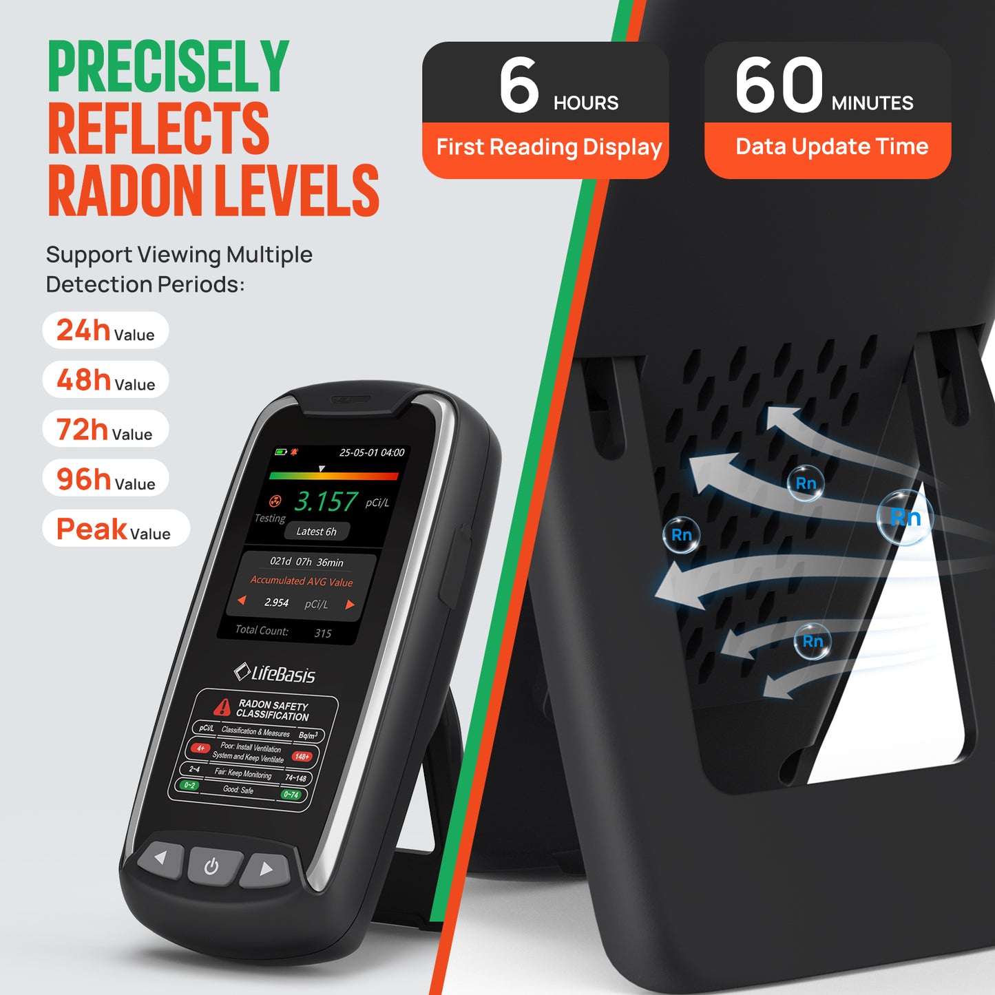 LifeBasis Home Radon Detector with Color Display Portable, Rechargeable Radon Monitor Long & Short Term Tracking, Alerts, pCi/L or Bq/m³