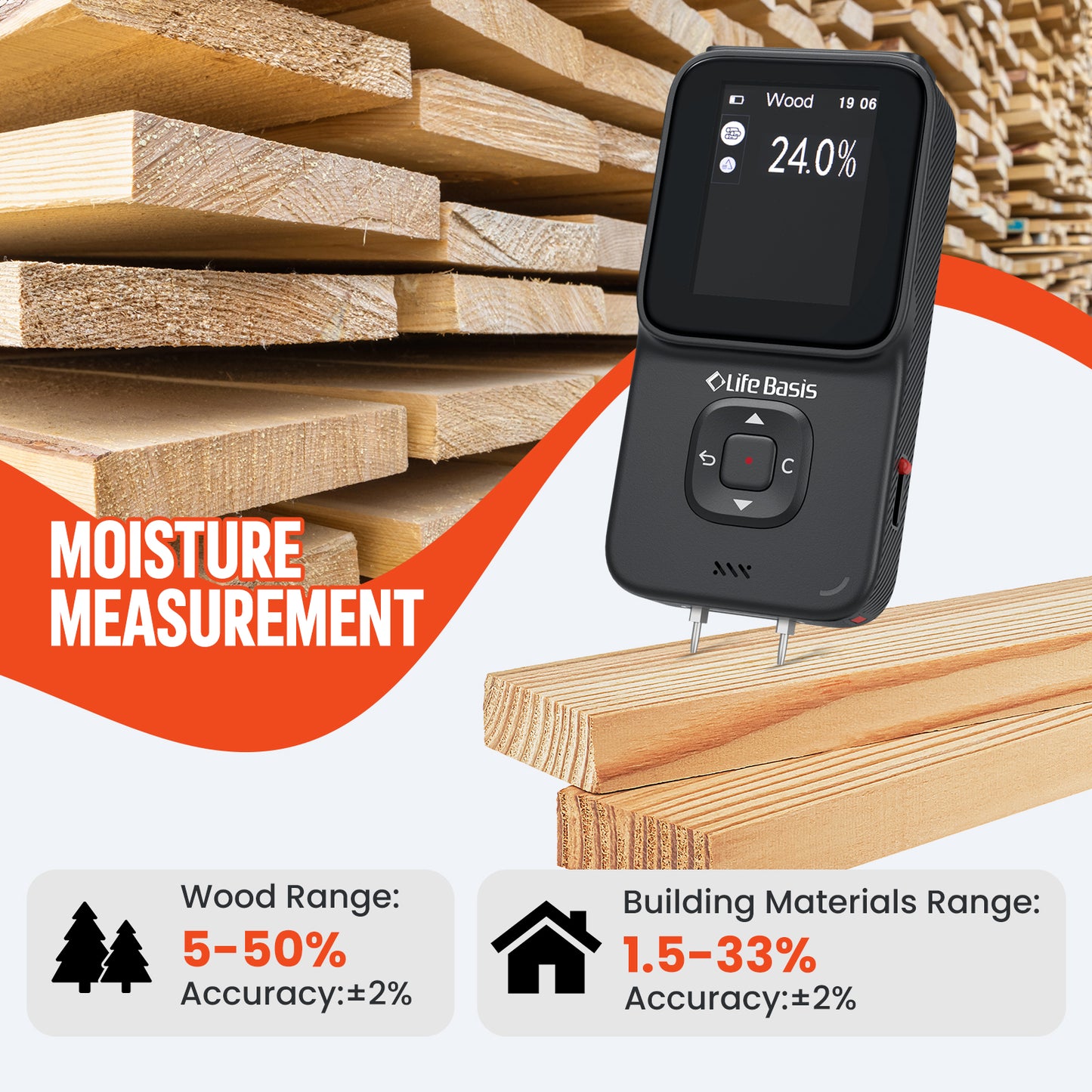 LifeBasis 5 in 1 Stud Finder Wall Scanner