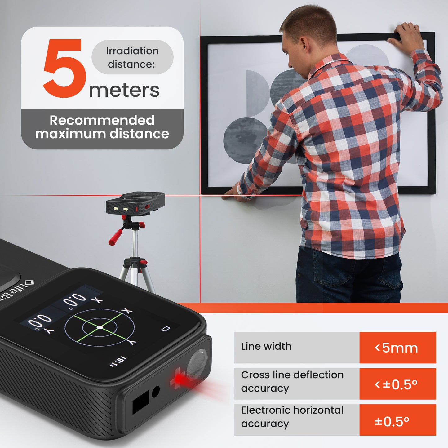 LifeBasis 5 in 1 Stud Finder Wall Scanner