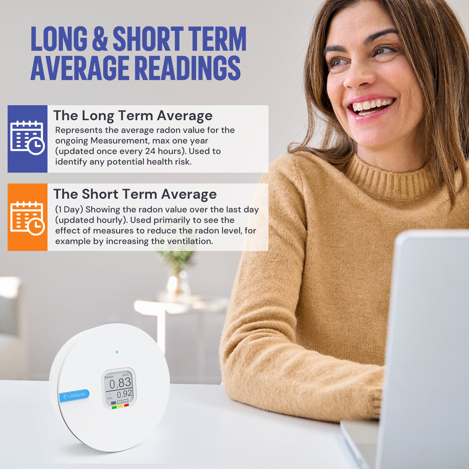 LifeBasis RN-300C Radon Detector