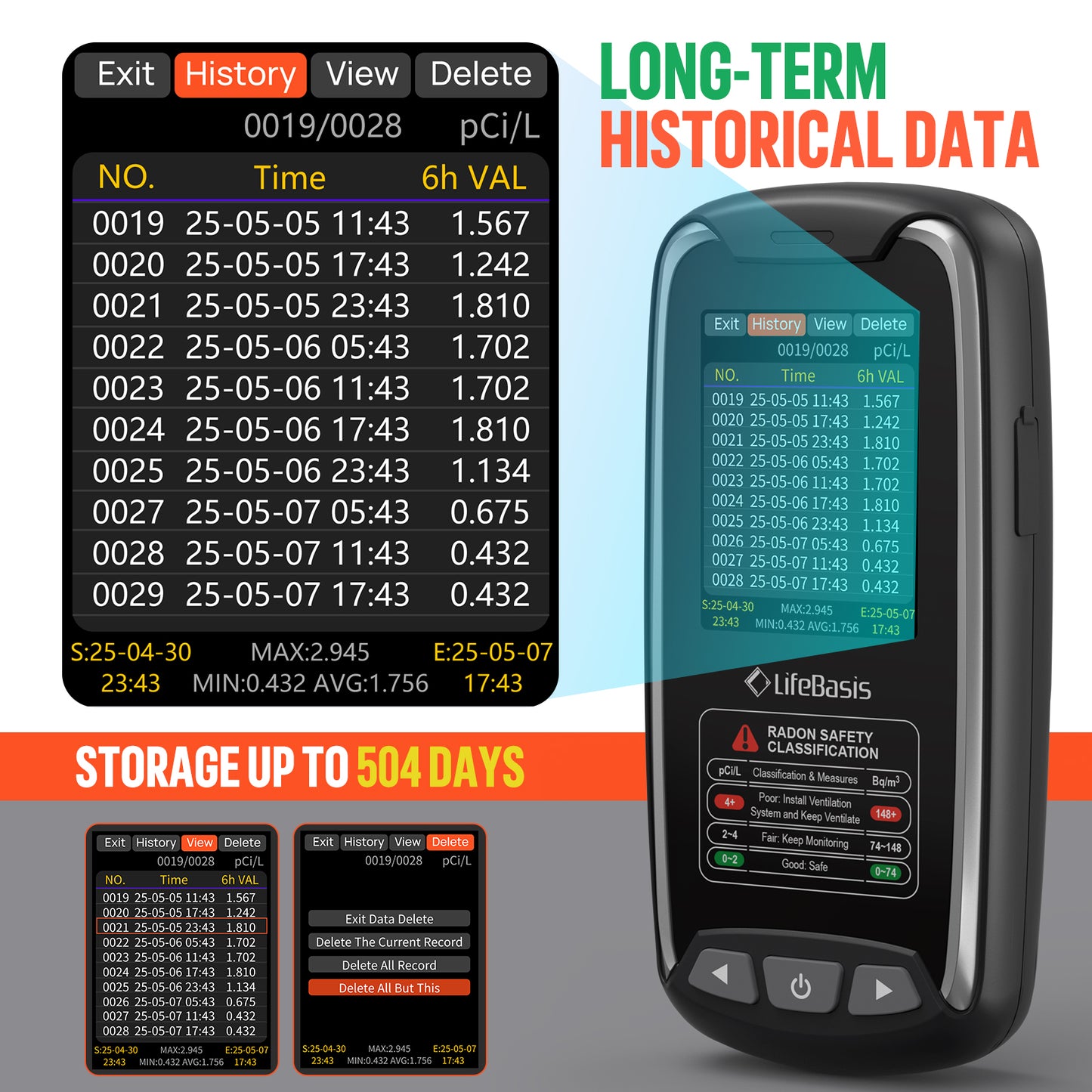 LifeBasis Home Radon Detector with Color Display Portable, Rechargeable Radon Monitor Long & Short Term Tracking, Alerts, pCi/L or Bq/m³