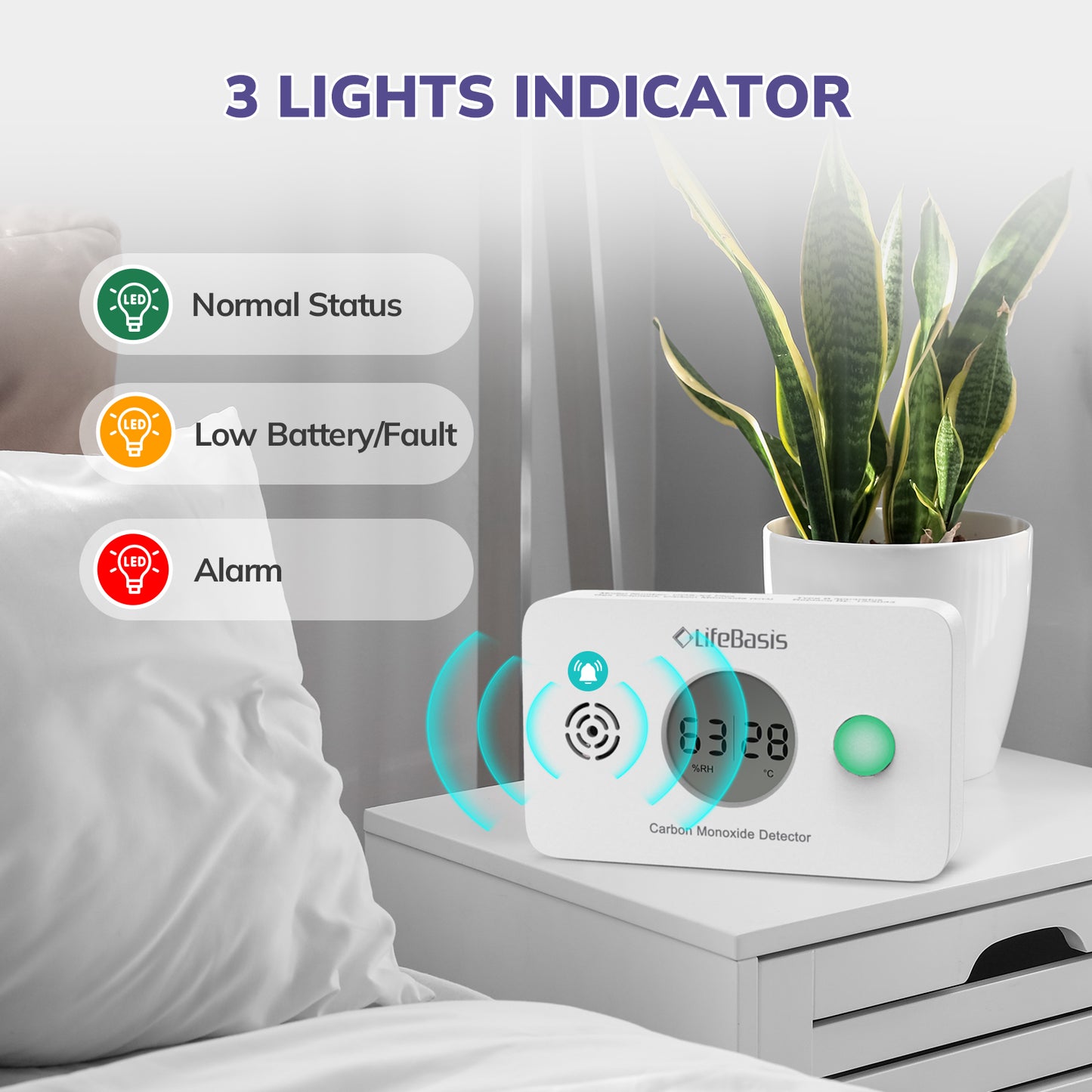 LifeBasis 3 in 1 Carbon Monoxide Detector