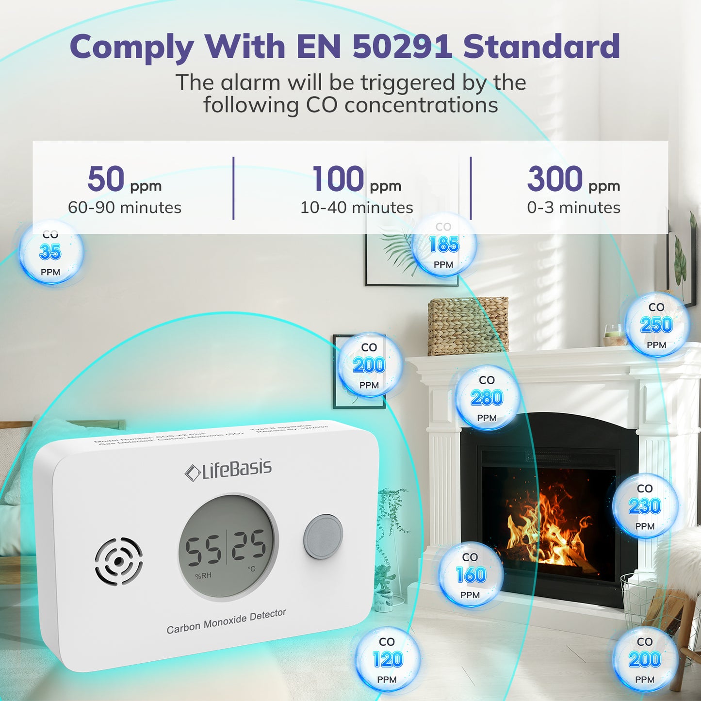 LifeBasis 3 in 1 Carbon Monoxide Detector