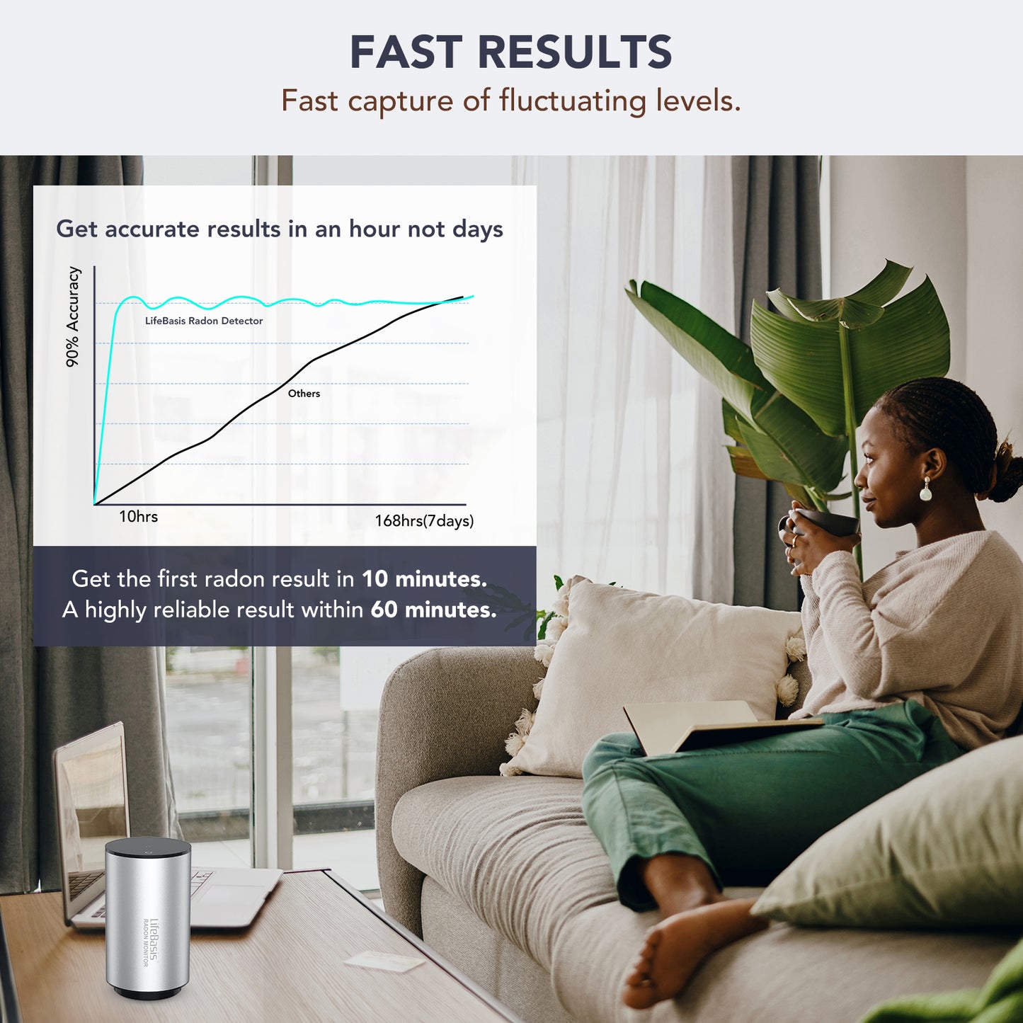LifeBasis WiFi Radon Monitor