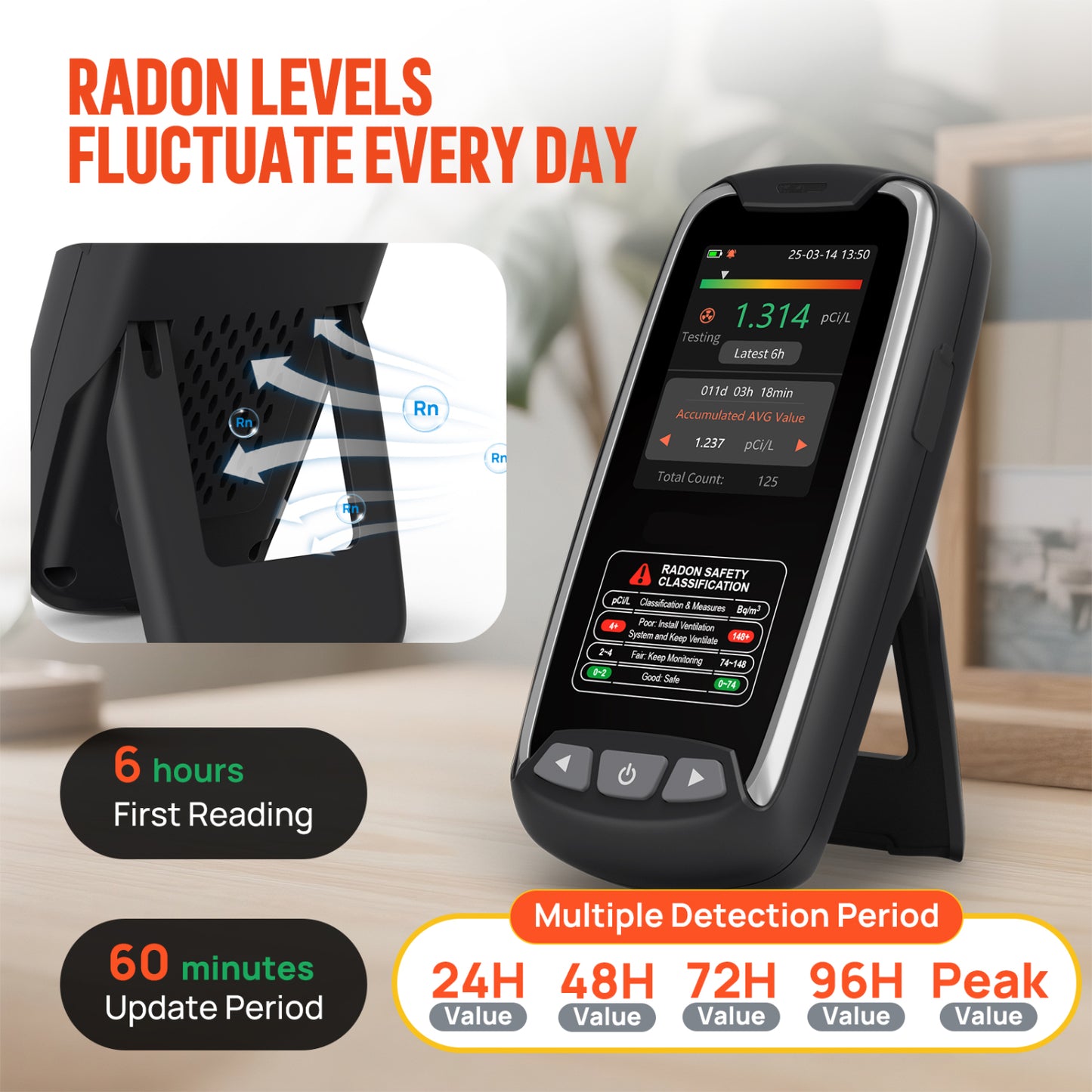 Metrinary Home Radon Detector with Color Display Portable, Rechargeable Radon Monitor Long & Short Term Tracking, Alerts, pCi/L or Bq/m³ (Copy)