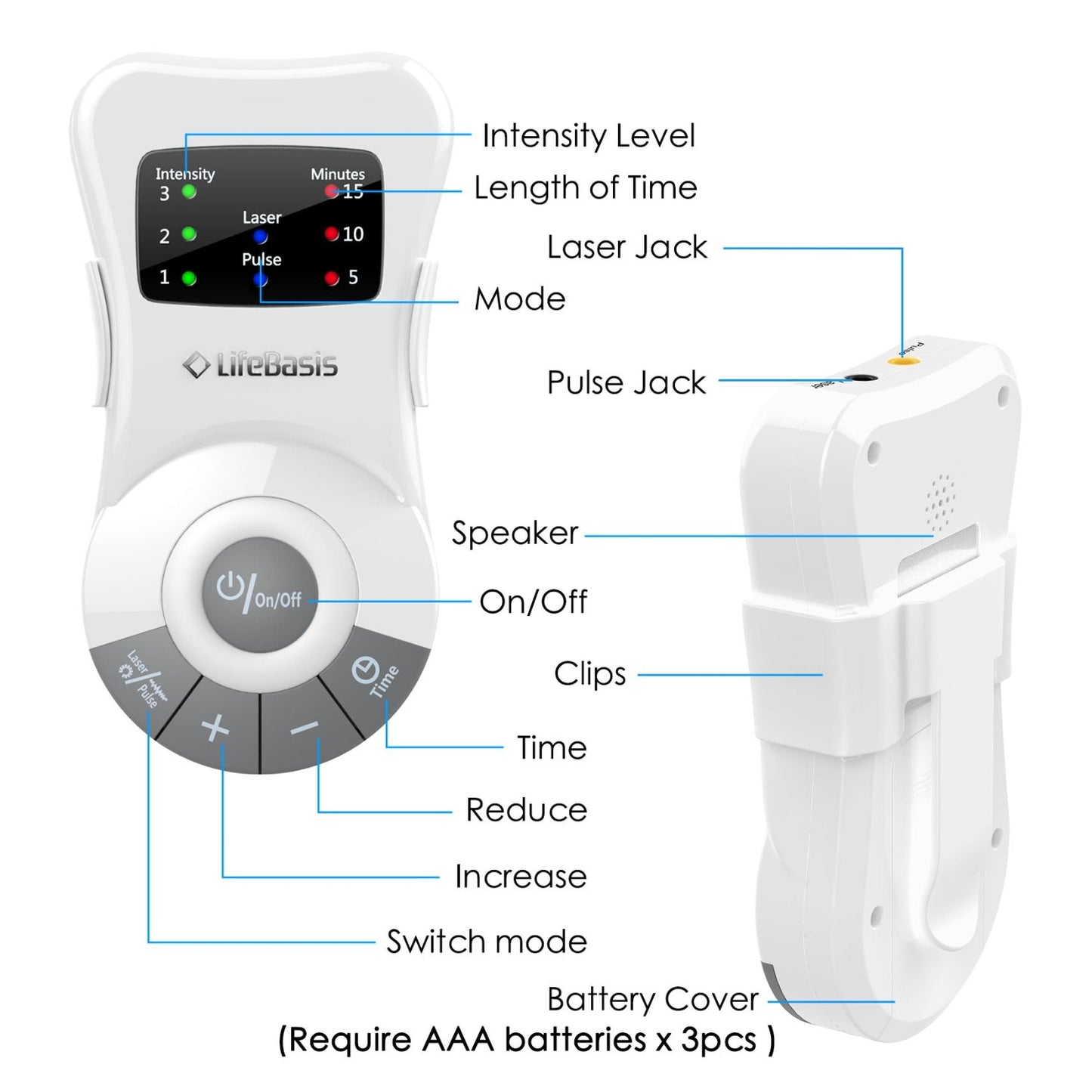 LifeBasis Anti Snoring Device
