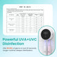LifeBasis Dual-UV Toothbrush Sanitizer