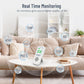 LifeBasis 10 in 1 Air Quality Monitor