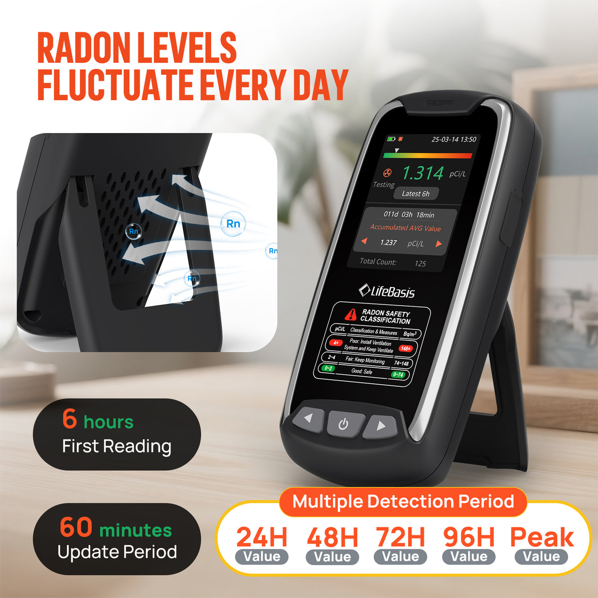 Arduino Radon Detector LifeBasis Home Radon Detector with Color Display Portable, Rechargeabl