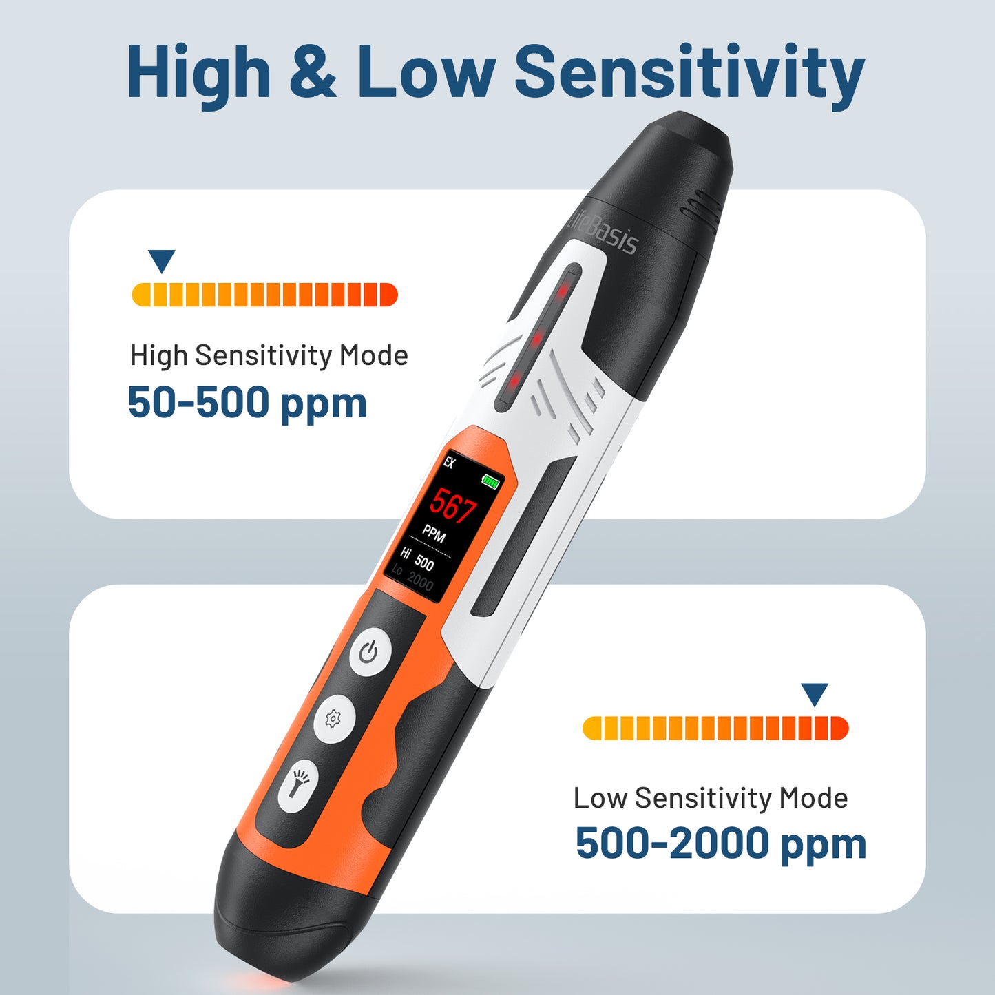 LifeBasis Portable Natural Gas Leak Detector