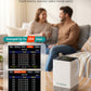 LifeBasis Radon Detector for Home