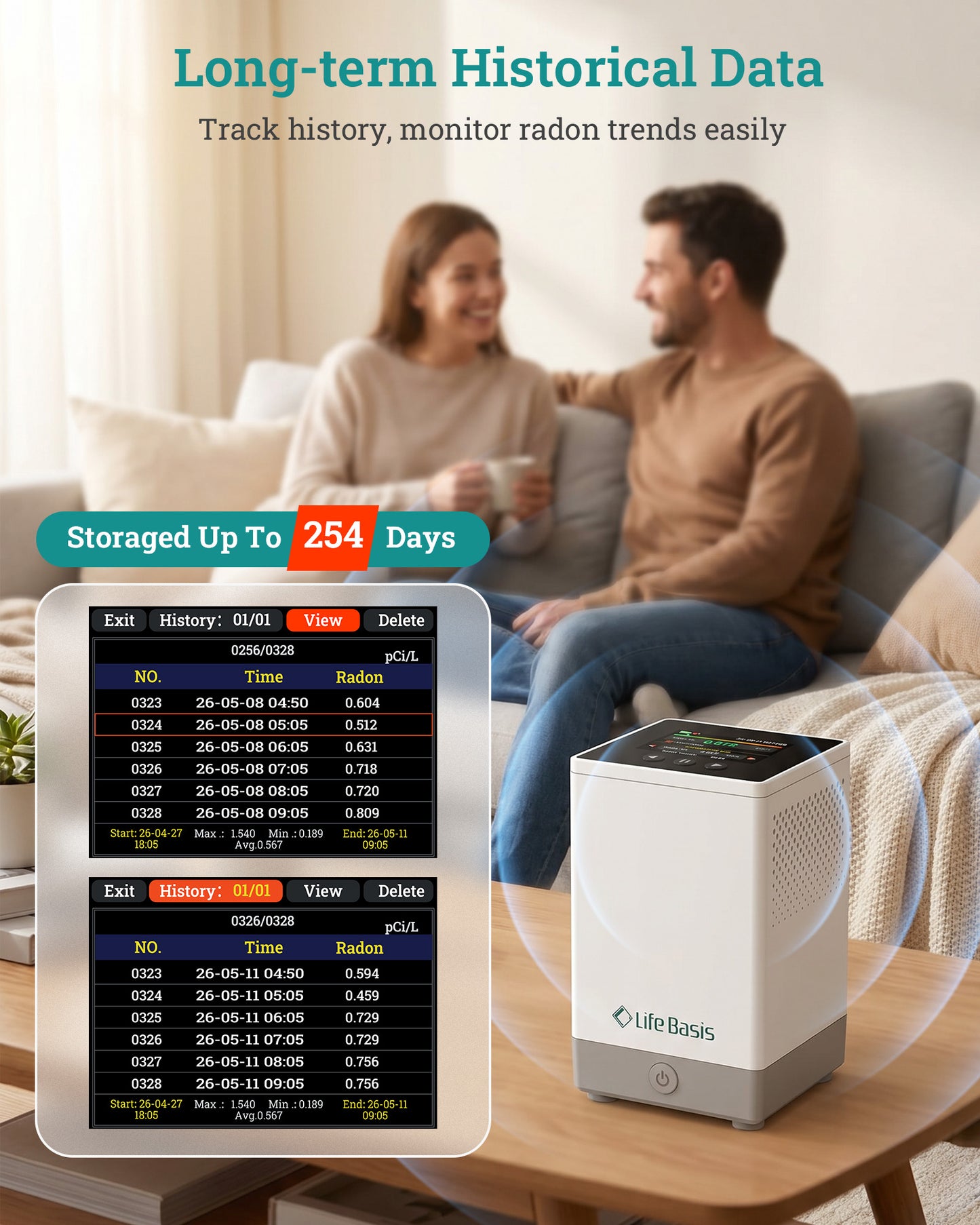 LifeBasis Radon Detector for Home