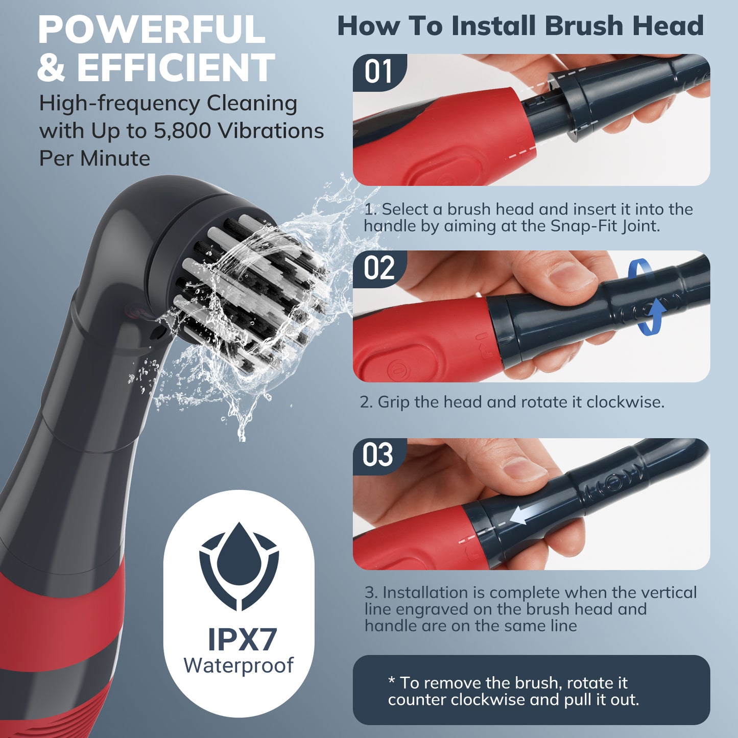 LifeBasis Cordless Electric Cleaning Brush Mini Power Scrubber for Bathroom Kitchen Tile Crevice Corner