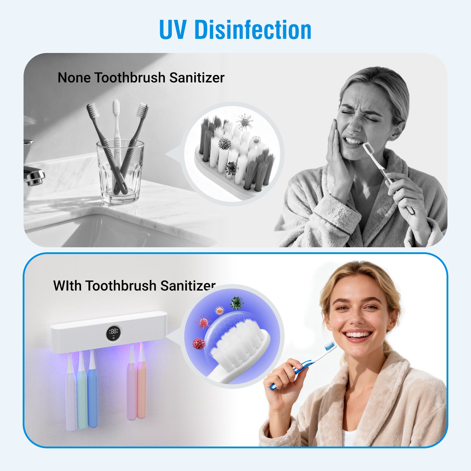 LifeBasis UV Toothbrush Sanitizer Pro