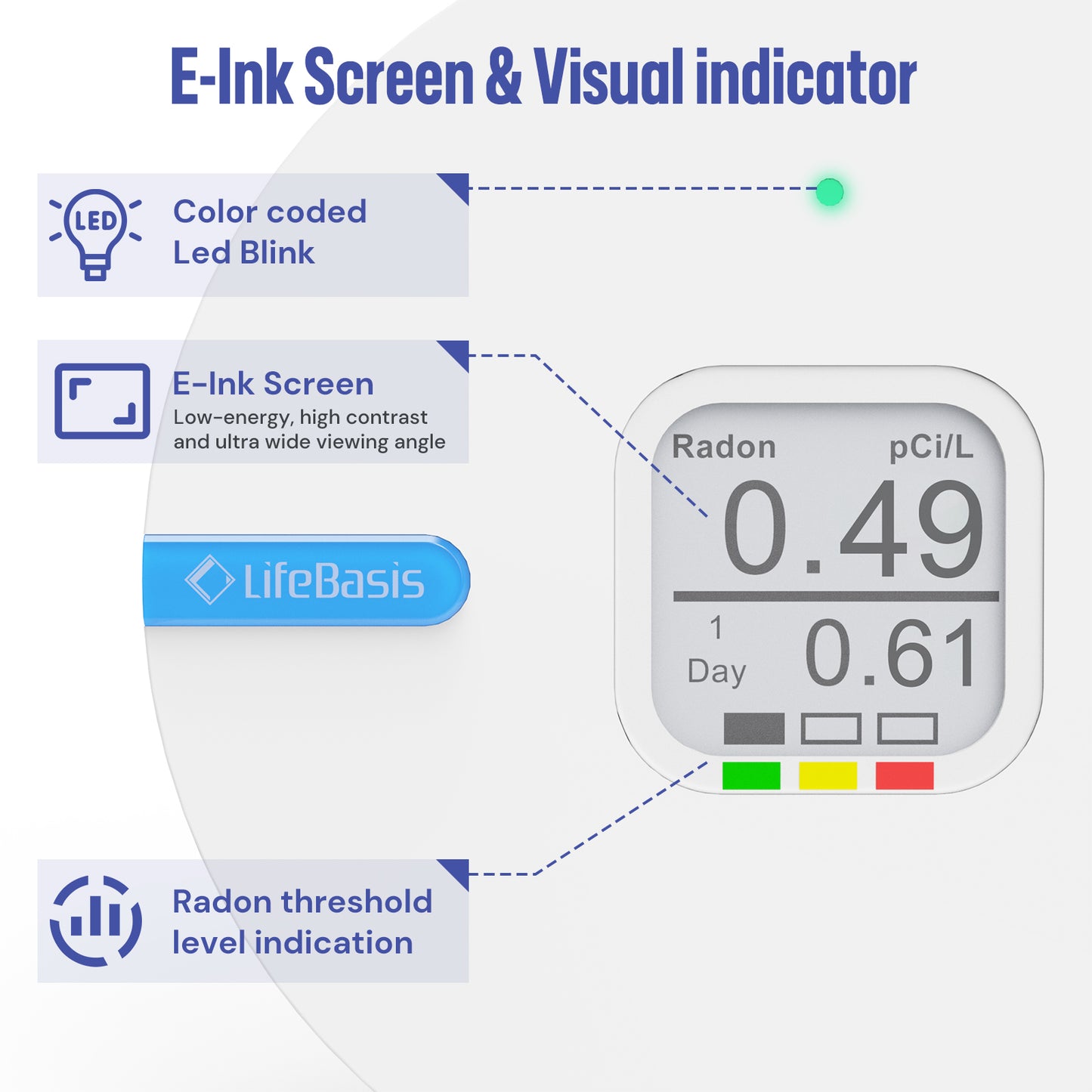 LifeBasis RN-300C Radon Detector 