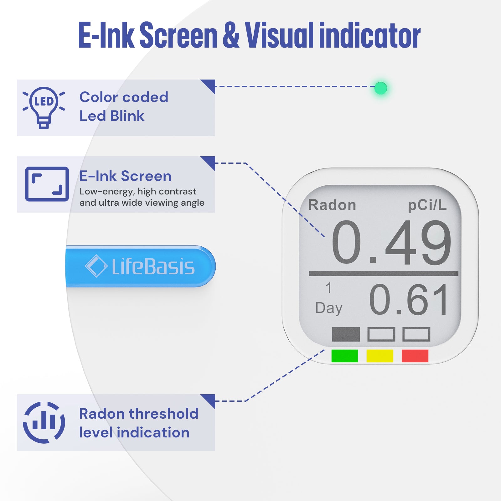 LifeBasis RN-300C Radon Detector 