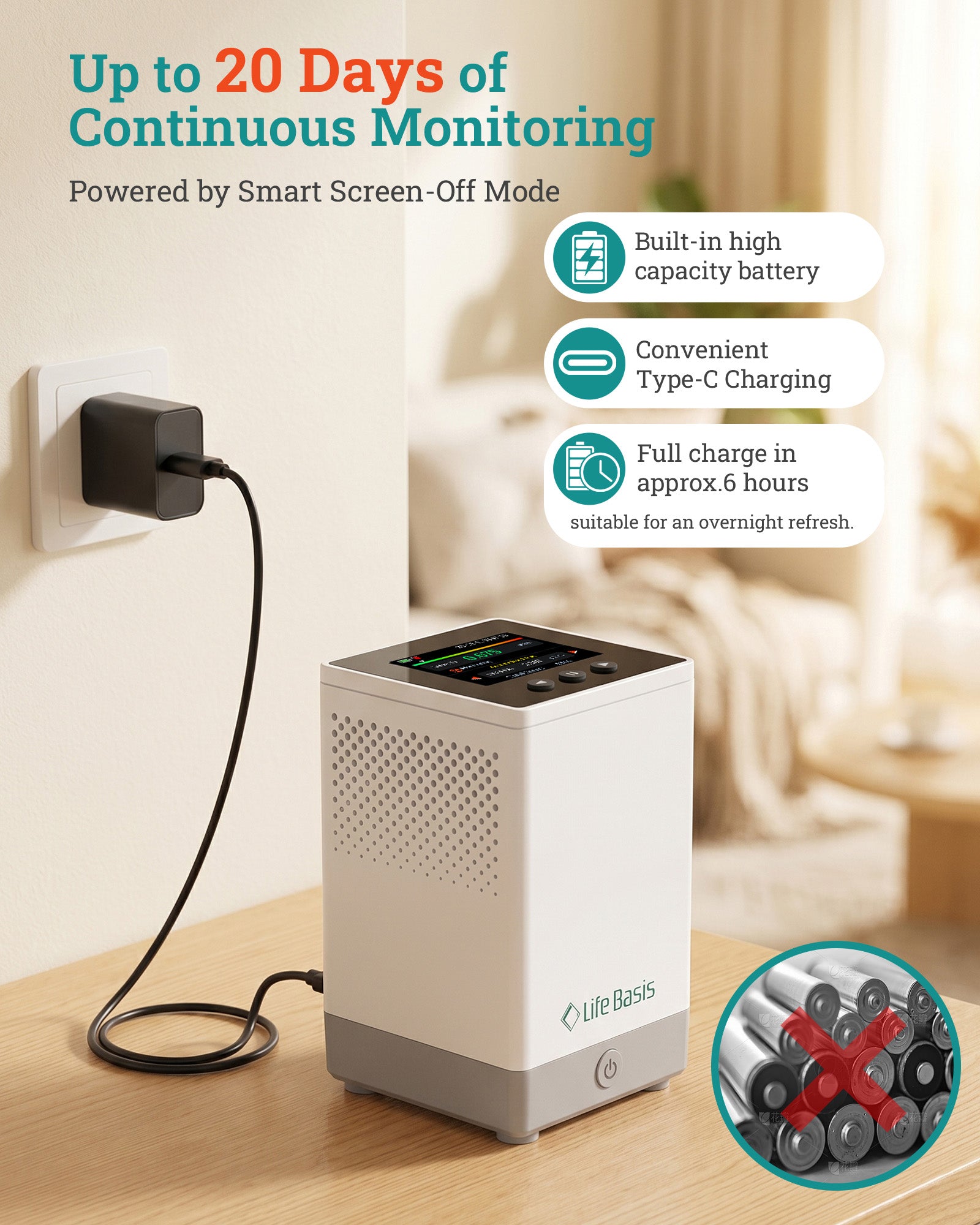 LifeBasis Radon Detector for Home