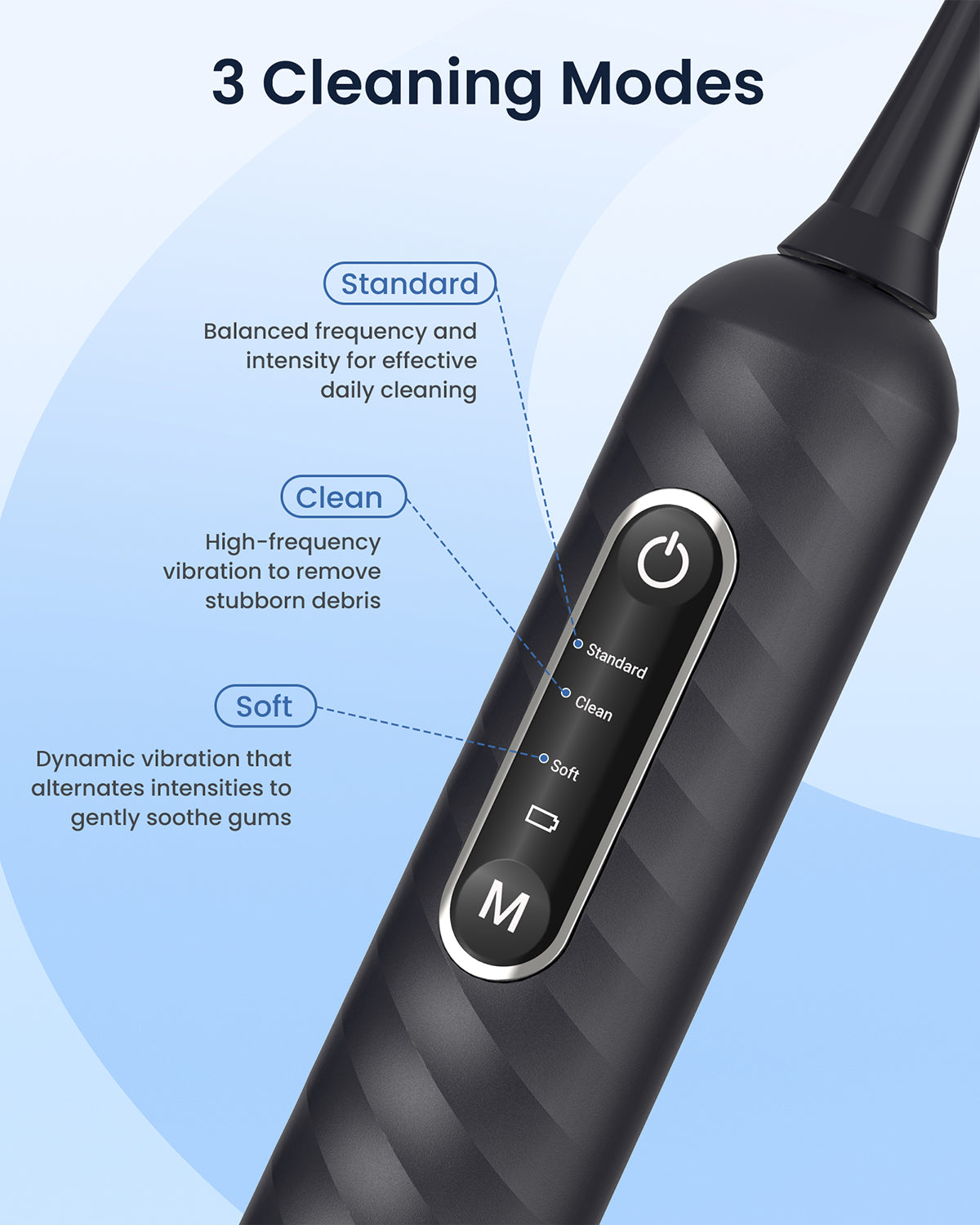 LifeBasis Rechargeable Sonic Interdental Cleaner