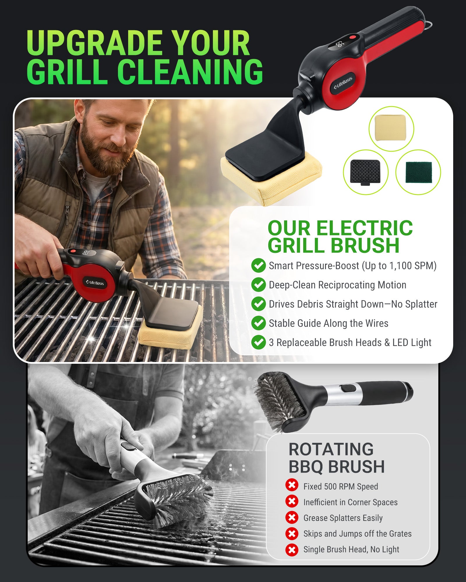LifeBasis Cordless Electric Grill Brush