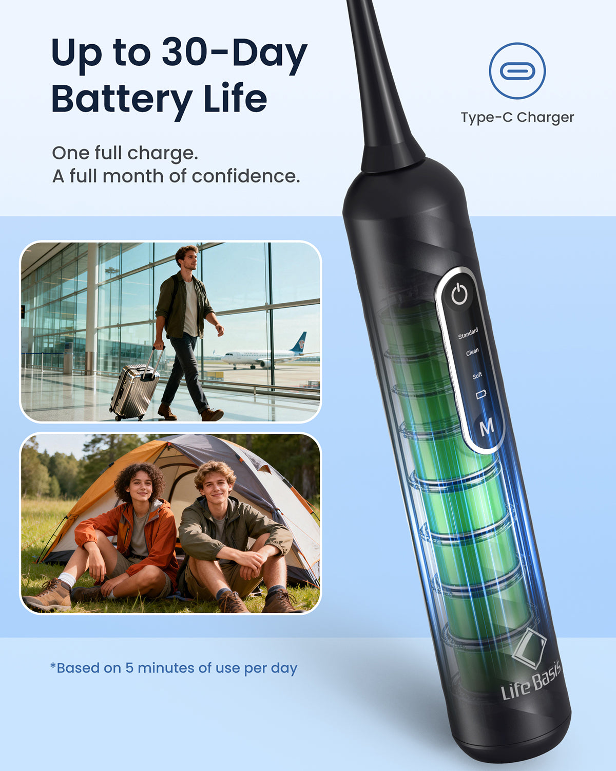 LifeBasis Rechargeable Sonic Interdental Cleaner