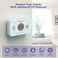 LifeBasis 3 in 1 Carbon Monoxide Detector