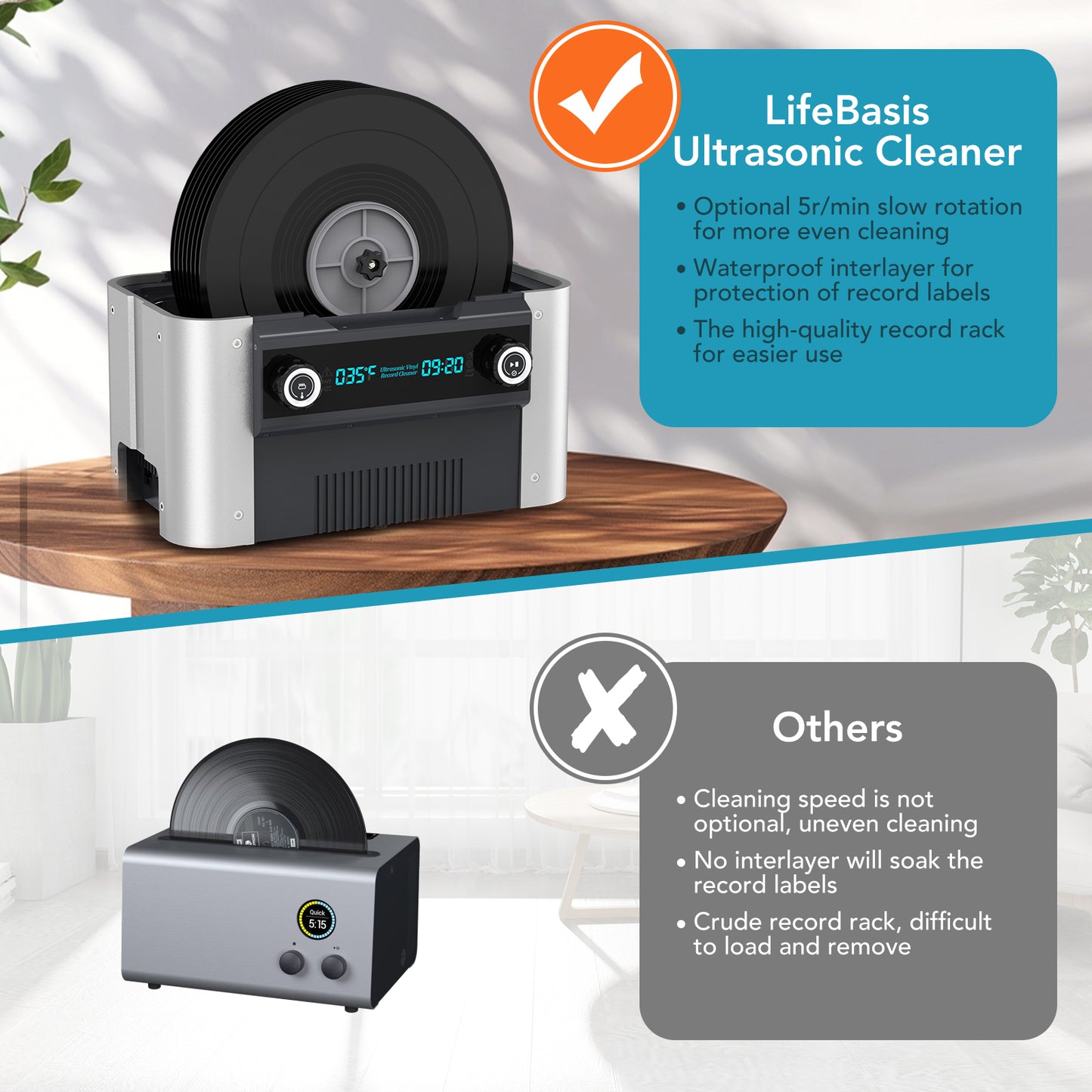 LifeBasis CS6.1A Ultrasonic Vinyl Record Cleaner