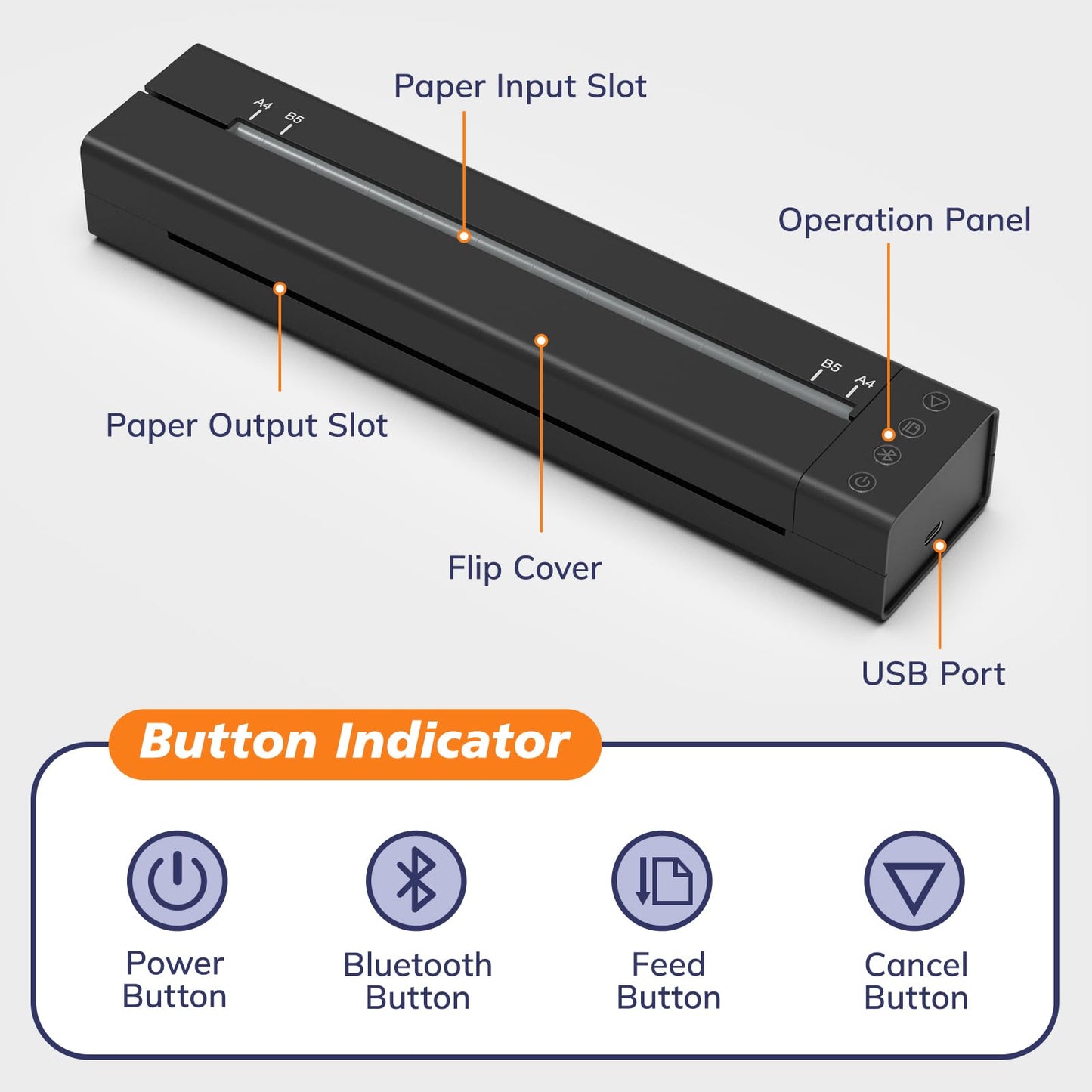 LifeBasis OEP700E Bluetooth Tattoo Stencil Printer Button Indicator