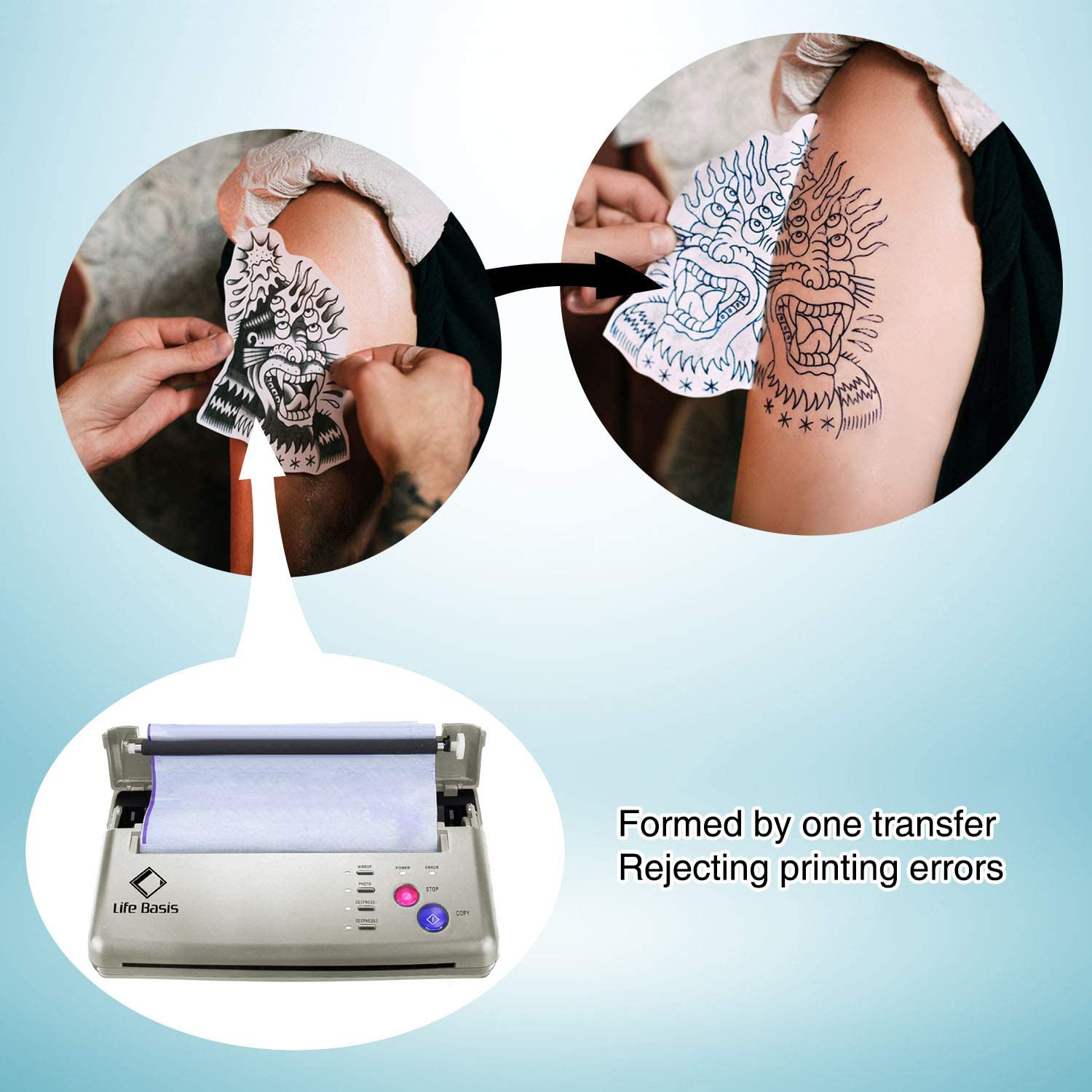 20-Pieces: Tattoo Transfer Paper 4 Layers Tattooing Skin Tattoo Kit A4