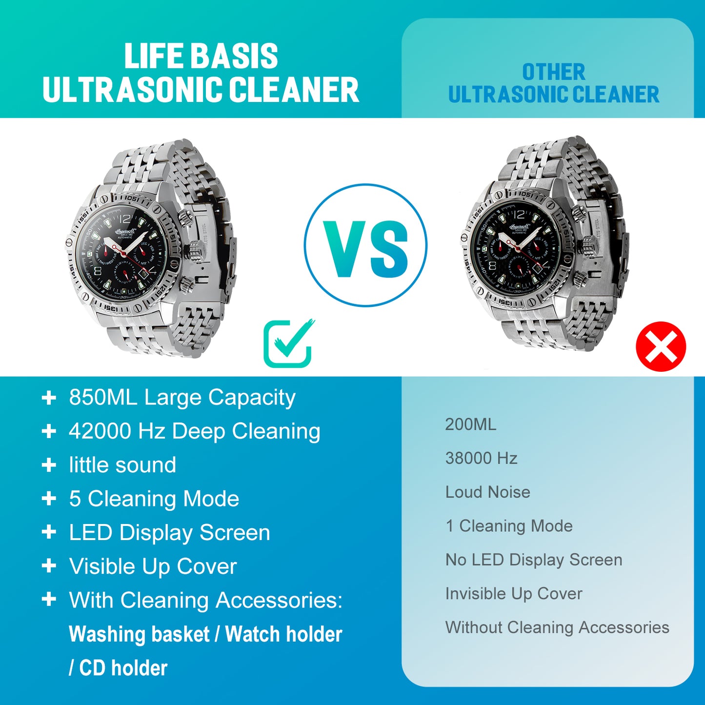 LifeBasis CD-7920 Digital Ultrasonic Cleaner