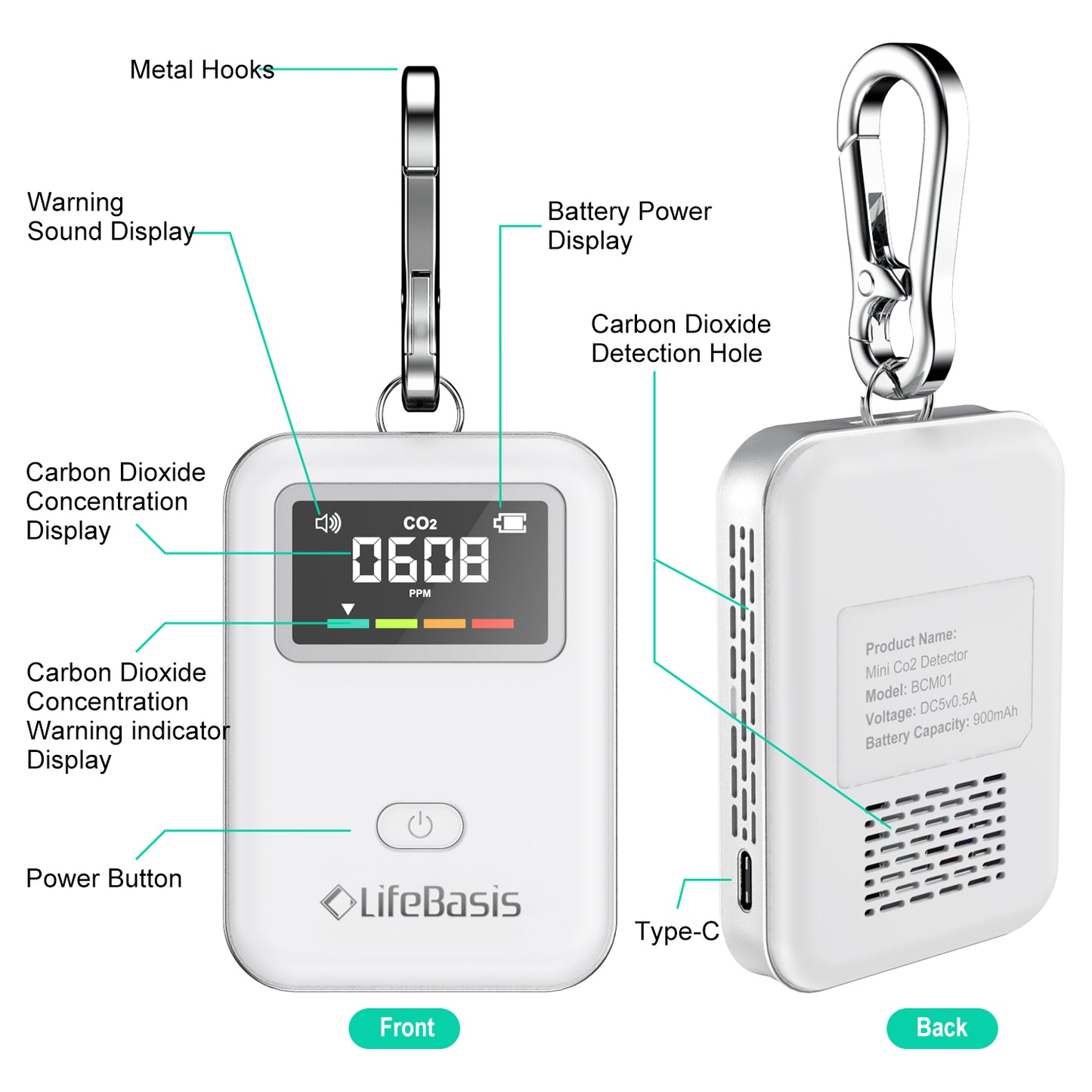 LifeBasis Mini CO2 Monitor