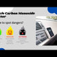 LifeBasis Carbon Monoxide Detector Portable Carbon Monoxide Tester Fast Low-Level 9ppm For Car, Vehicle, Aircraft